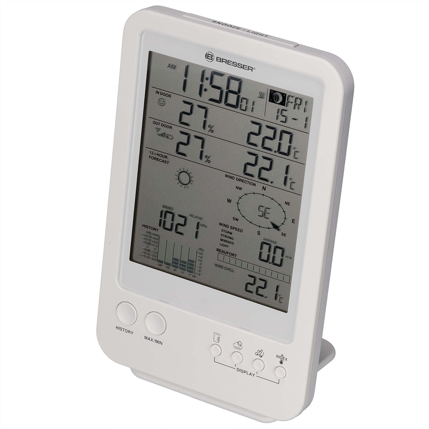 Wetter Center 5-in-1