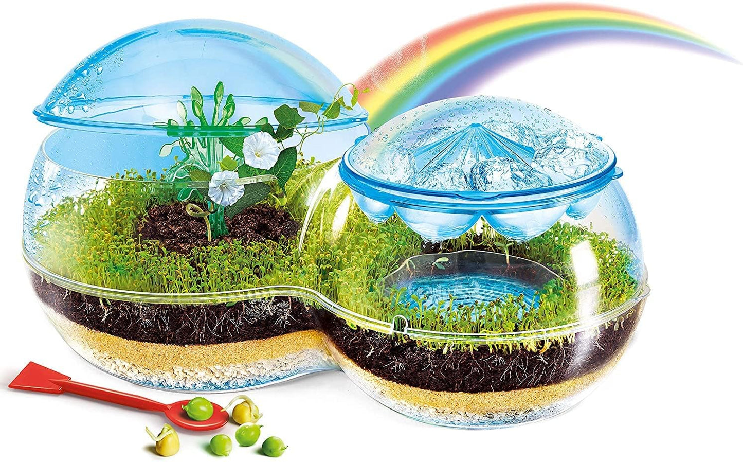 Die Biosphäre