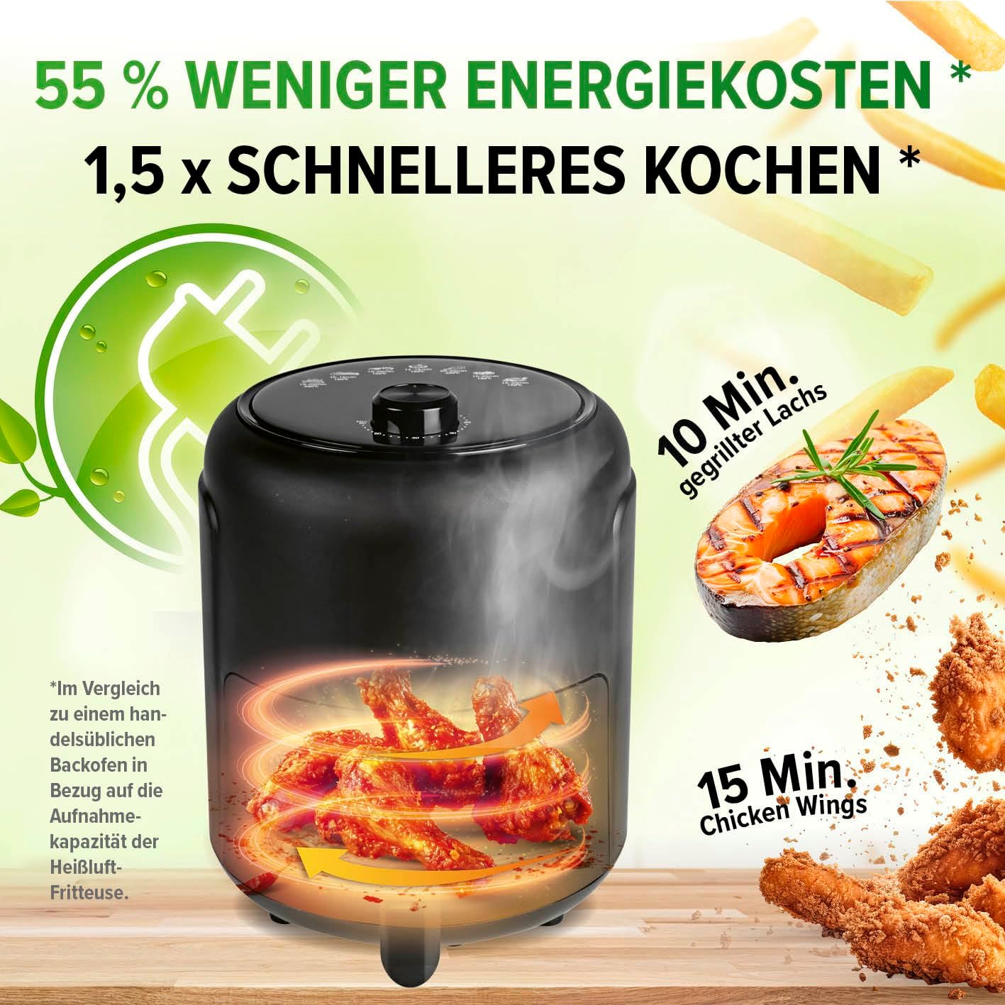 Heissluftfritteuse mit 9 Funktionen & Timer, 2,3 Liter