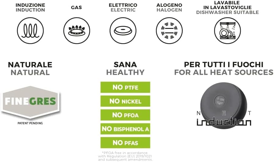 Futura-Wok
