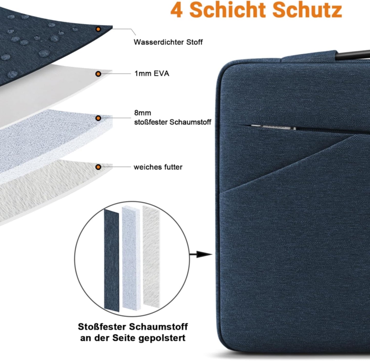 Laptop-Schutzhülle für 15,6", 15,6 Zoll Denim Blau