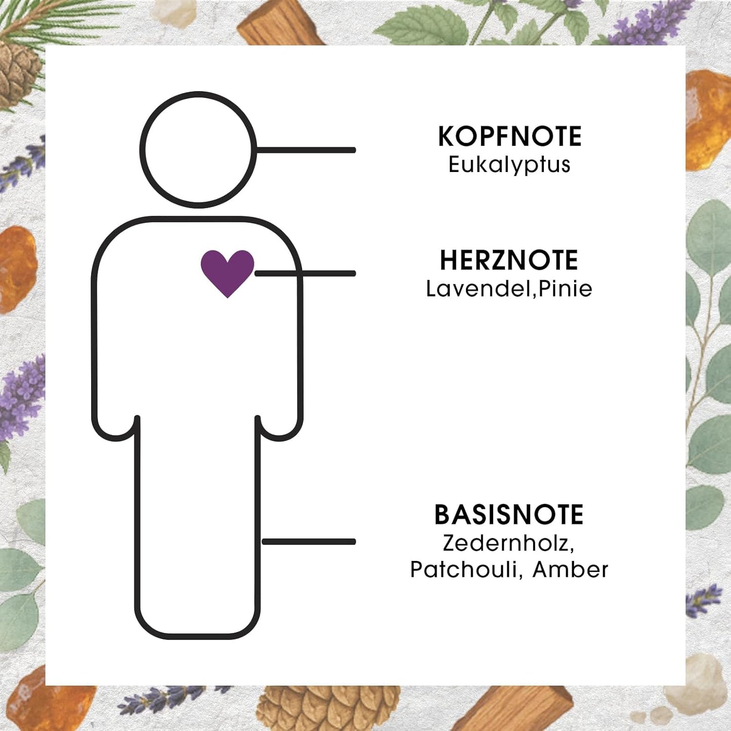 Raumduft Diffuser, Lavendel & Zedernholz 250 ml (1er Pack)