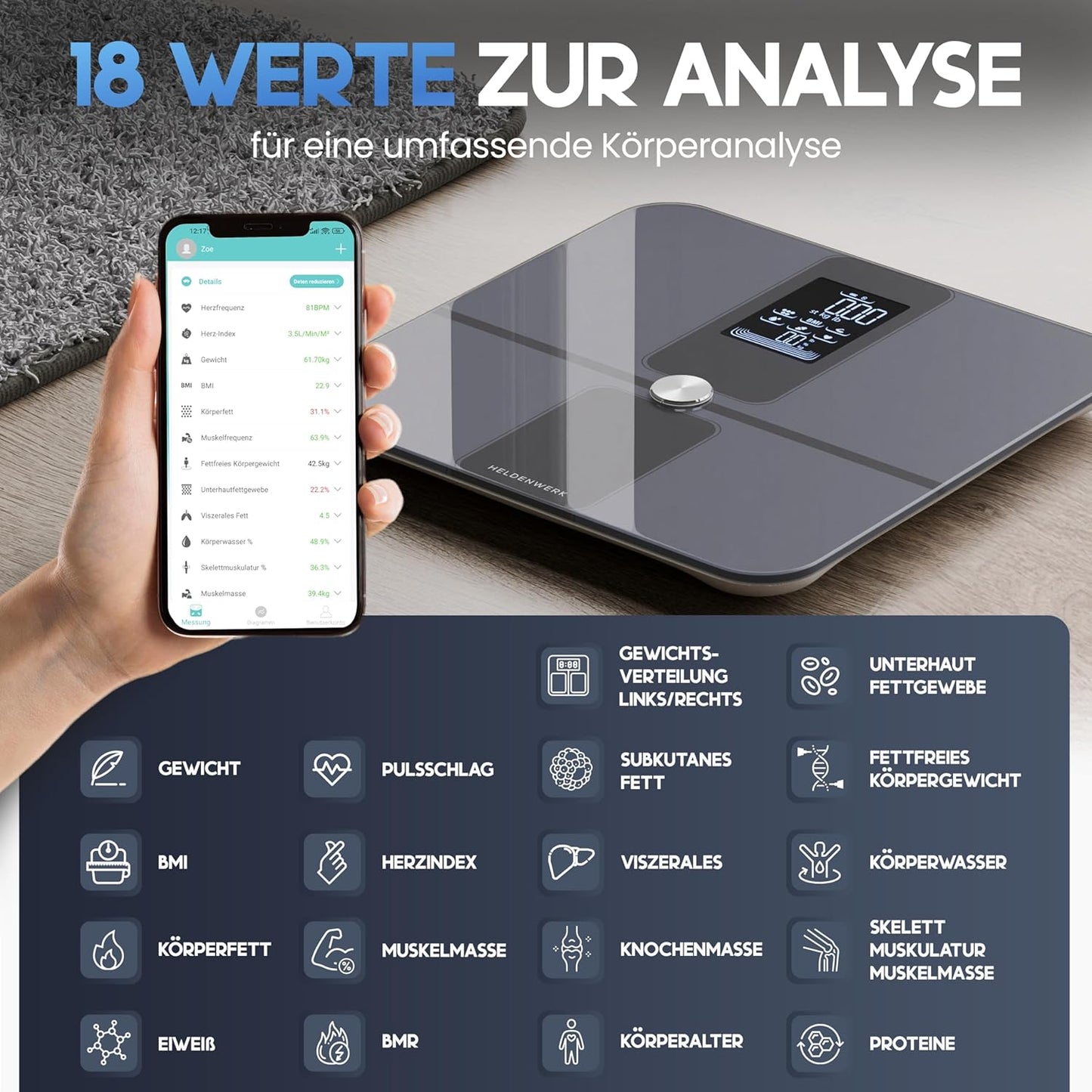 Körperanalysewaage, Dunkelblau (Design Elegance)