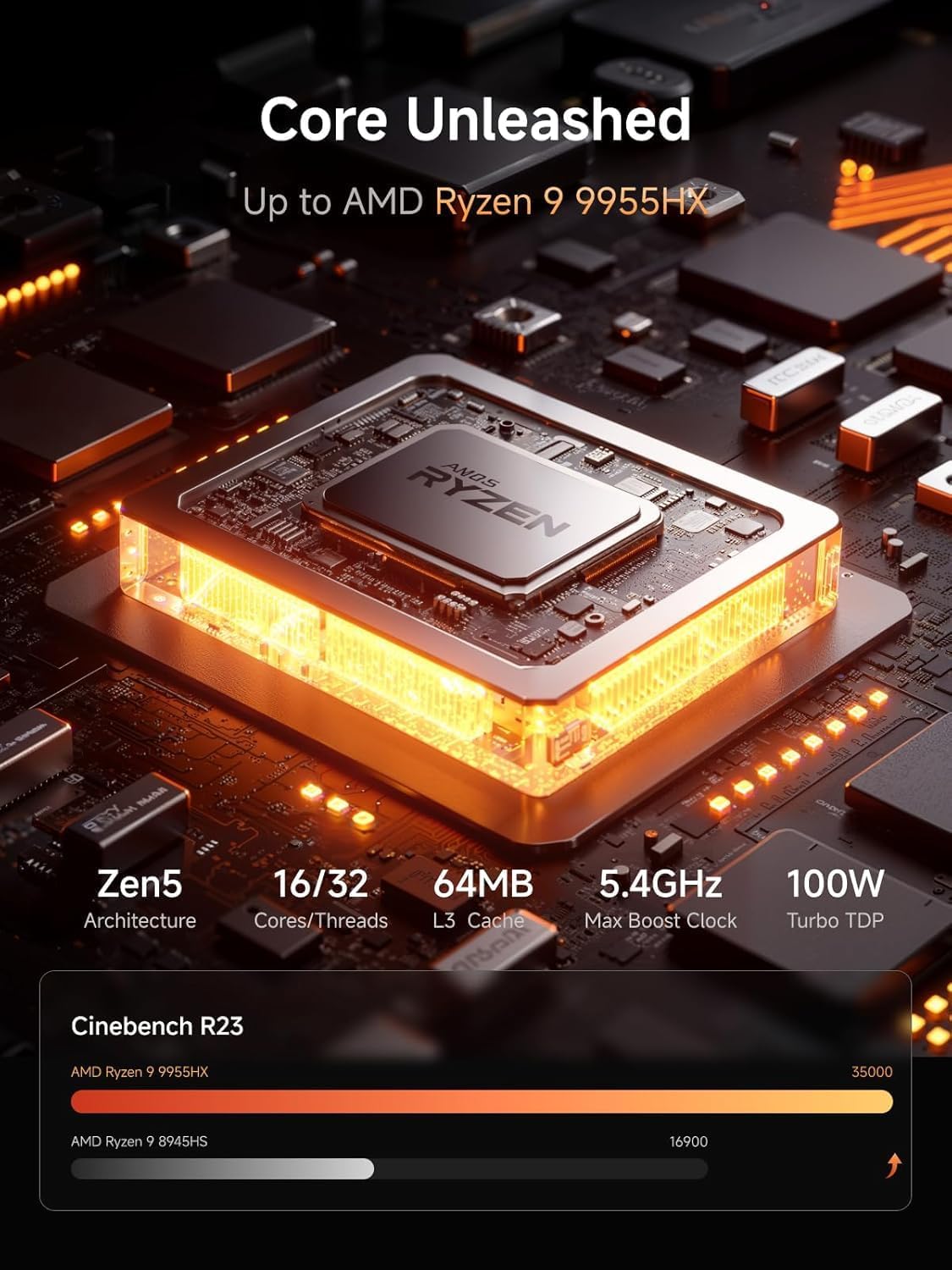 Mini PC MS-A2 9955 0+0, MS-A2 9955 0+0
