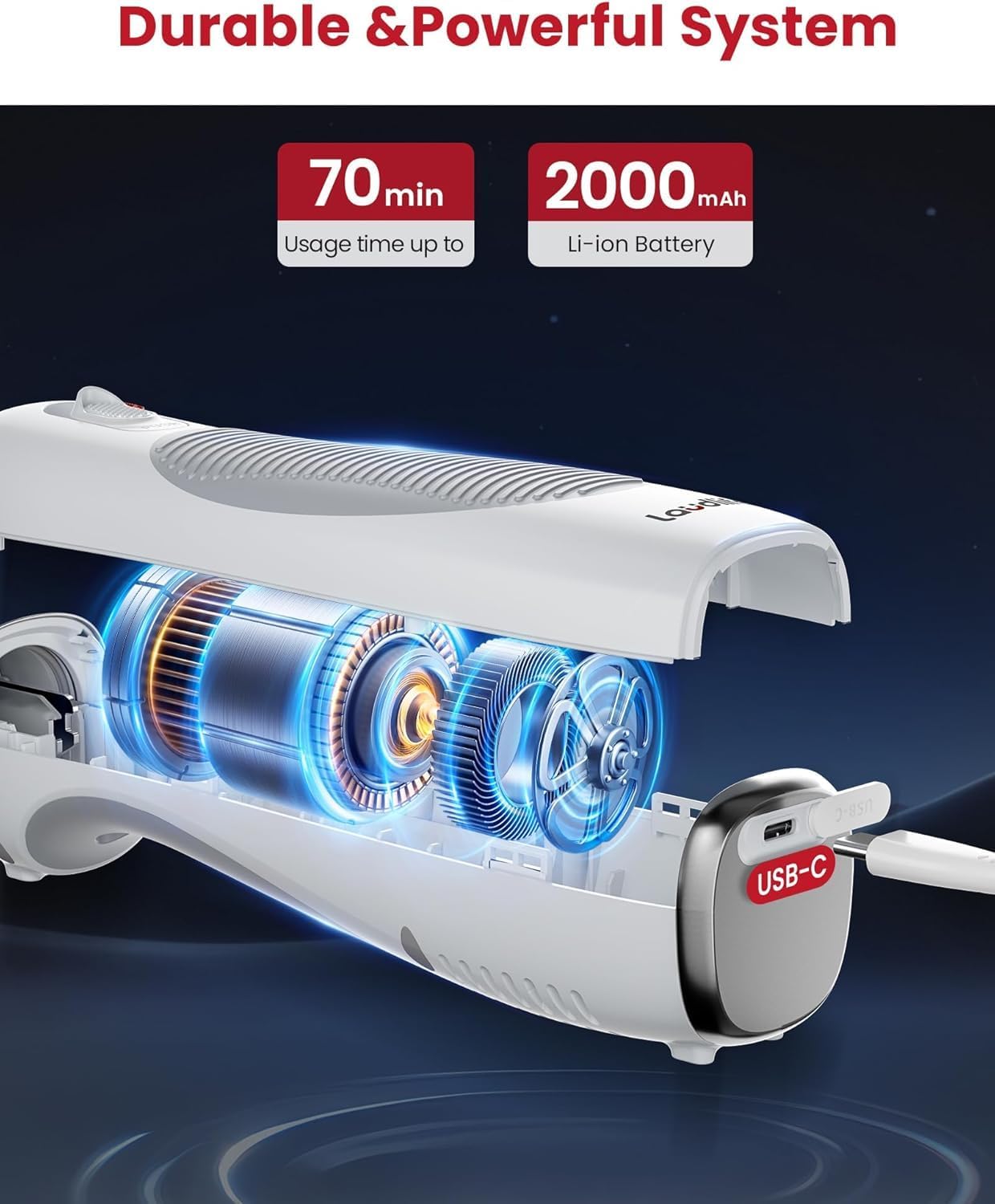 Kabelloses Elektrisches Sägeklingenmesser für Fleisch & Brot, Milchweiss