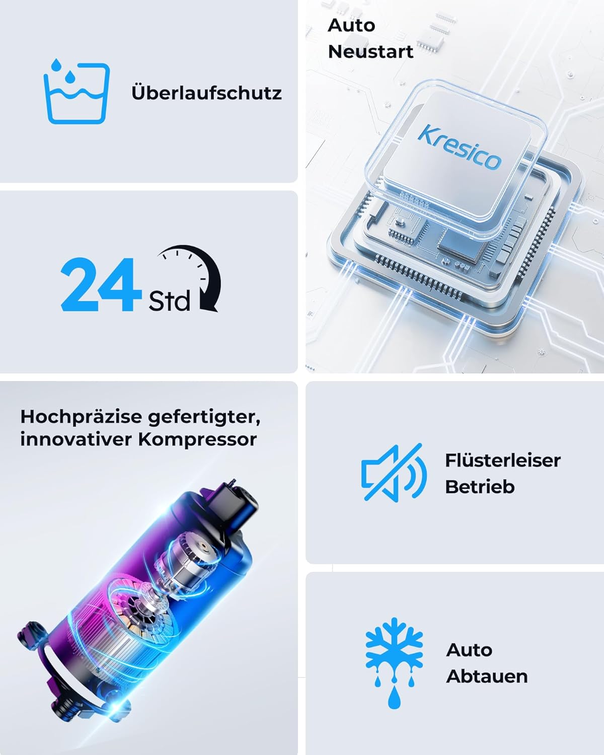 Elektrischer Luftentfeuchter mit Timer, 12L