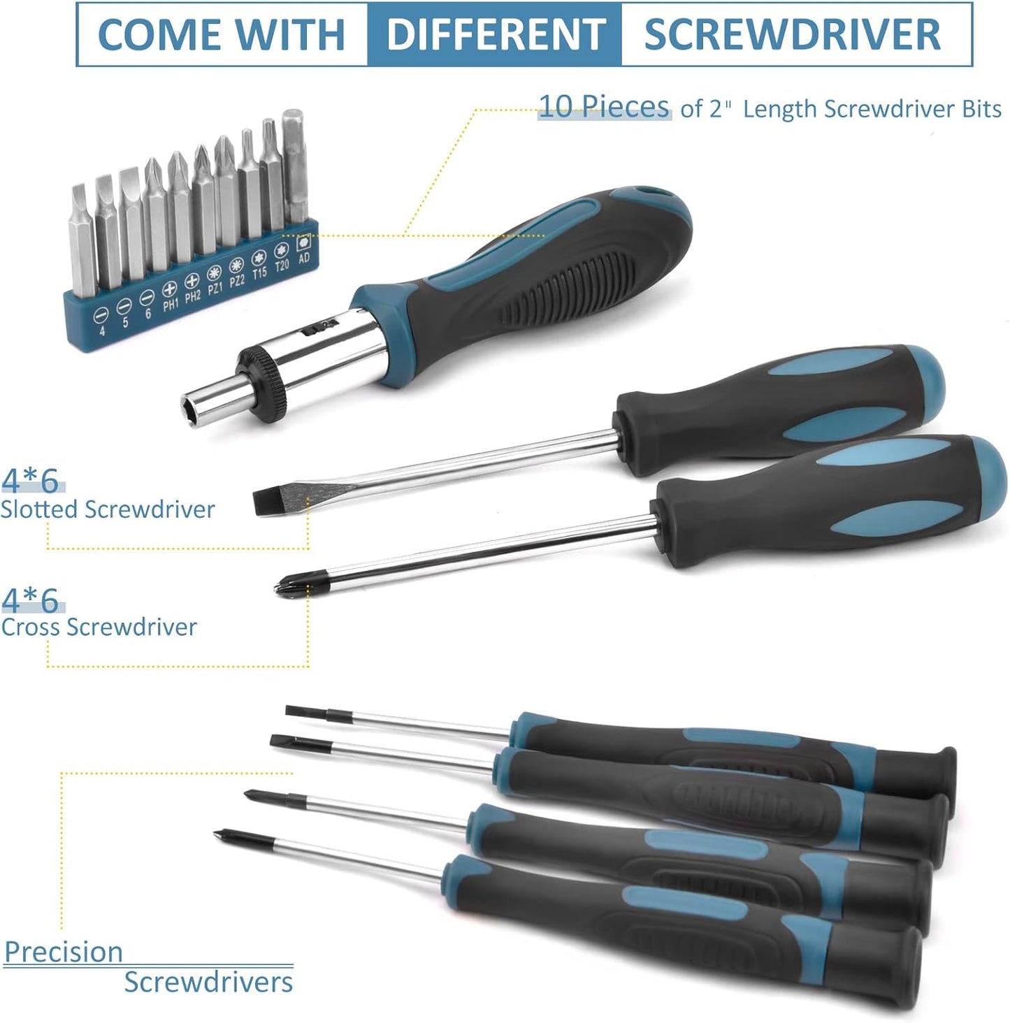 Werkzeugkasten, 148pcs Blau