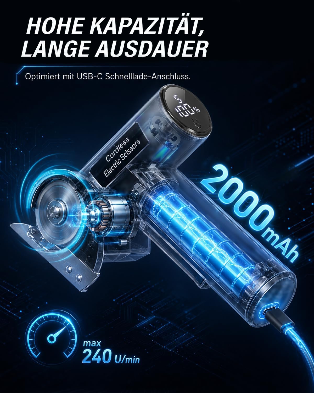 Akku Kartonschneider mit 5 Geschwindigkeiten