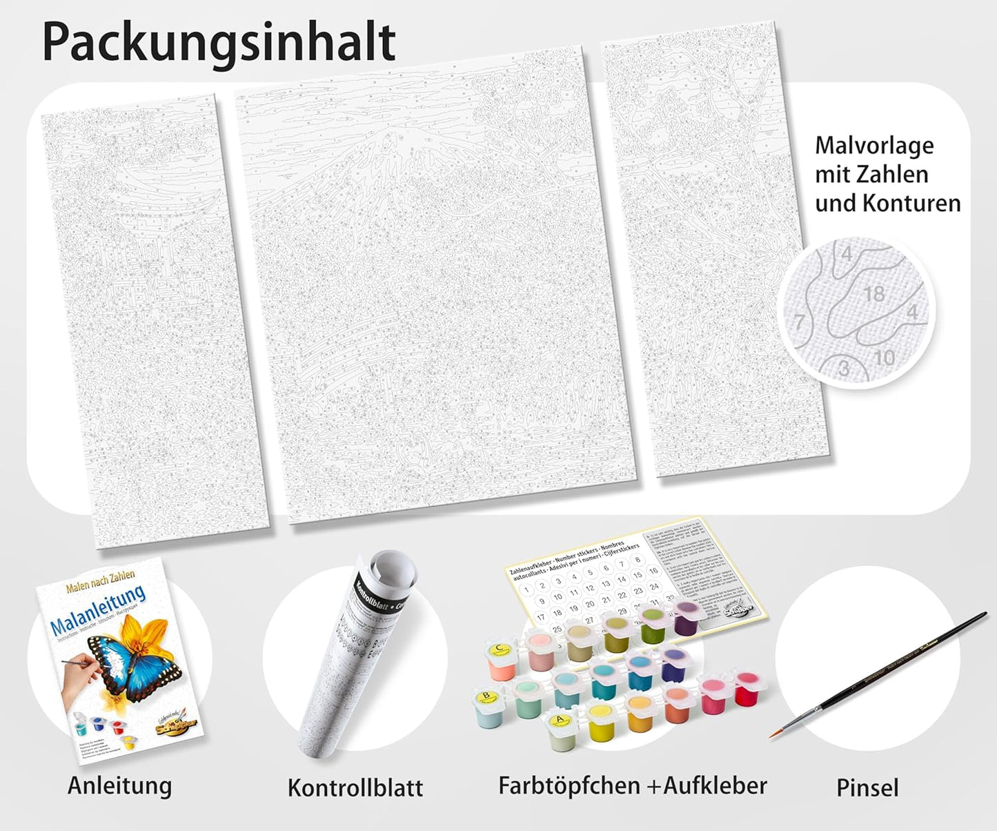 Malen nach Zahlen – Abendstimmung im Paradies