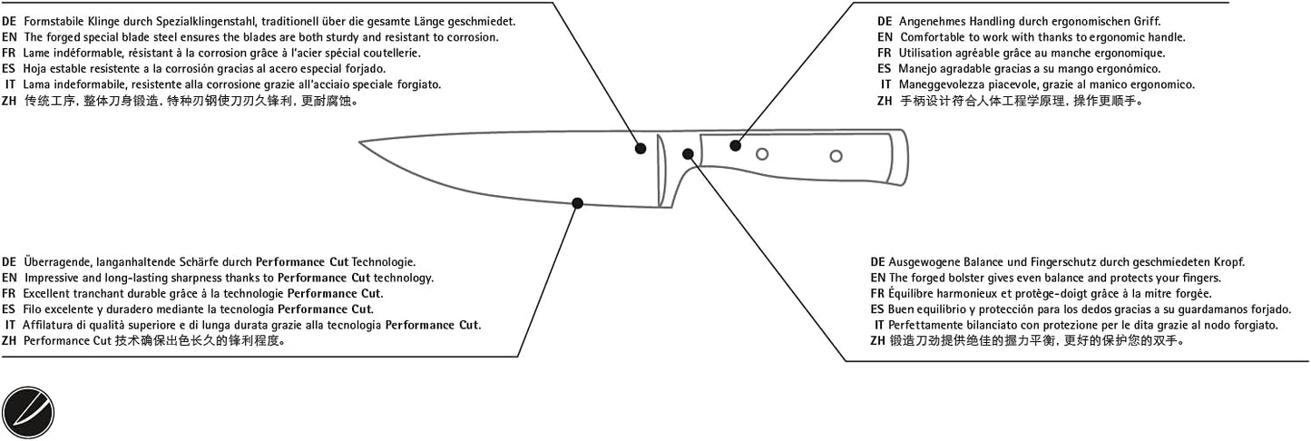 6-teiliges Messerblockset Grand Class, Grand Class