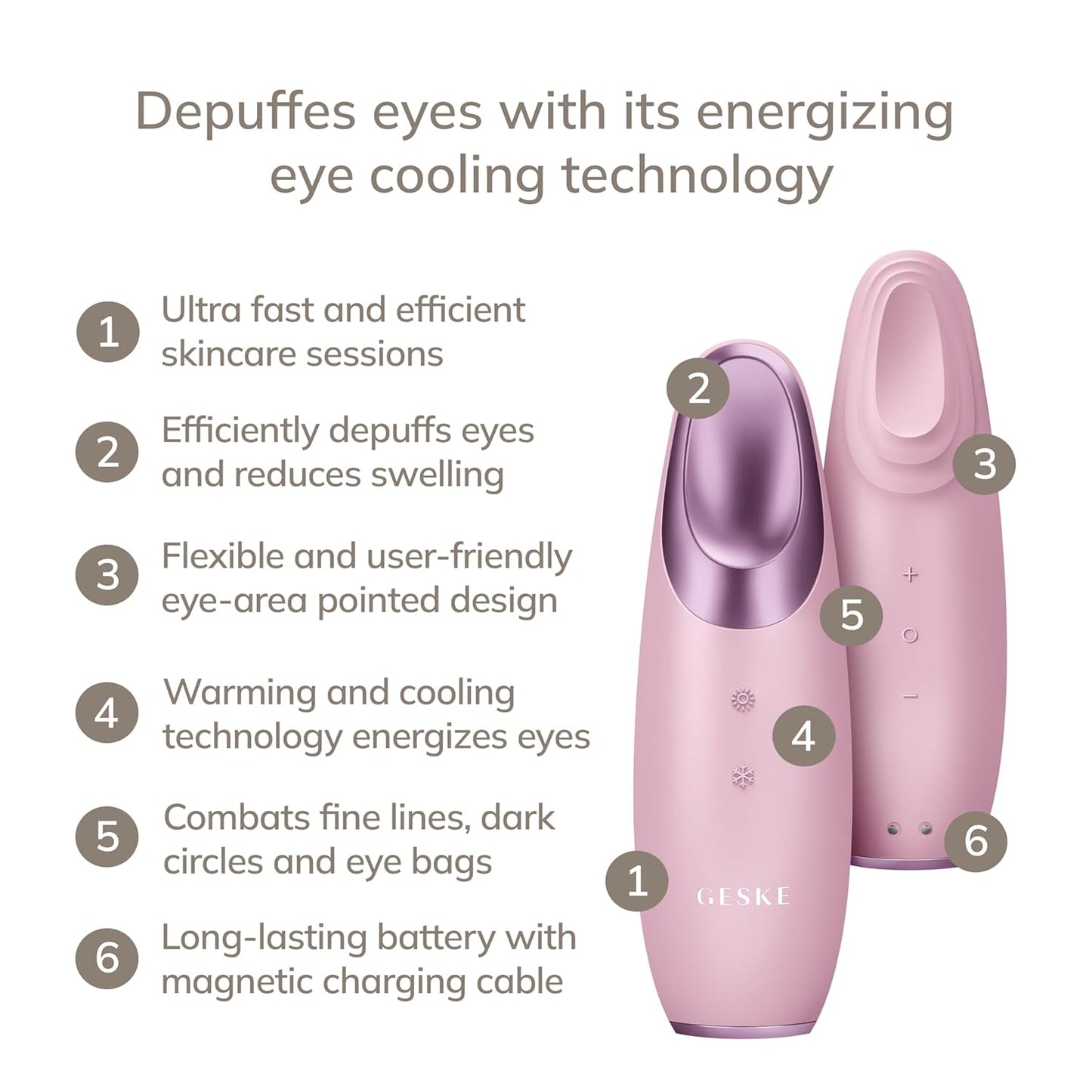 SmartAppGuided Warm & Cool Eye Energizer, Pink