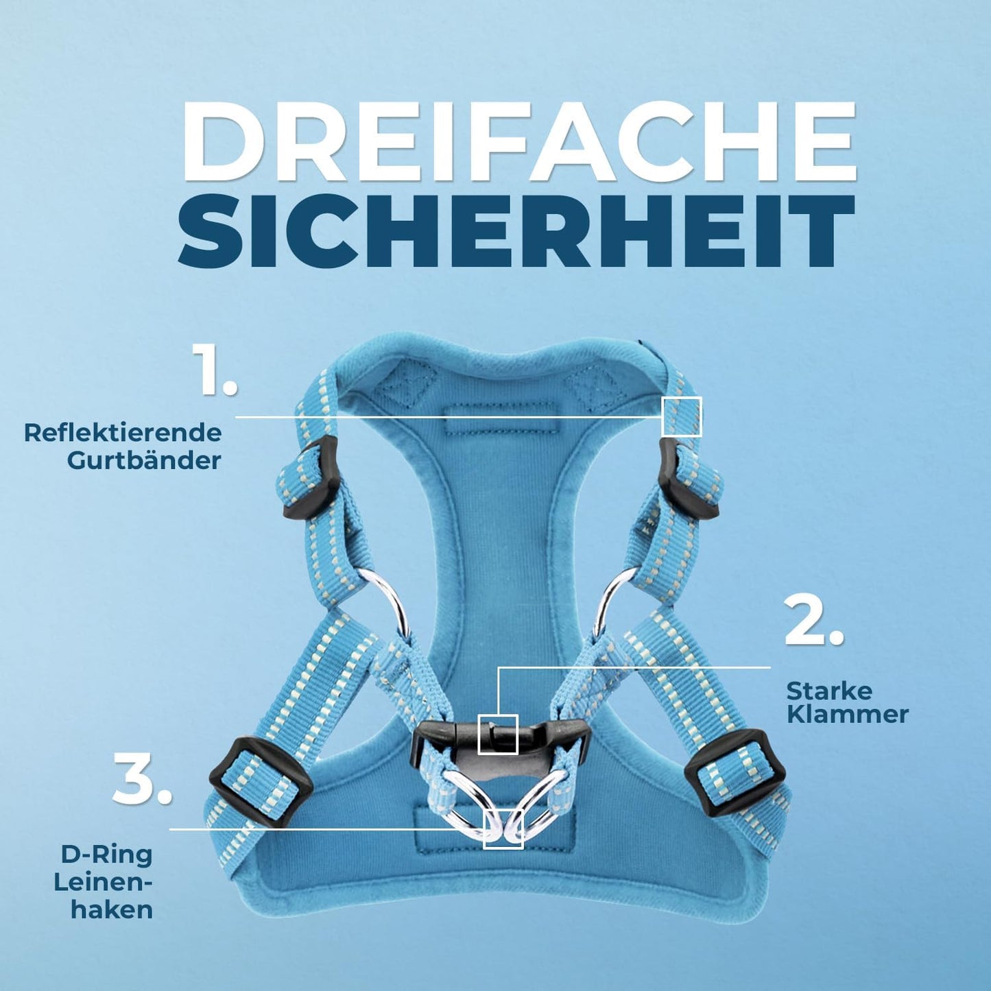 Verstellbares Hundegeschirr mit Reflektorstreifen, Geschirr (Babyblau) S (Chest: 15 - 18")
