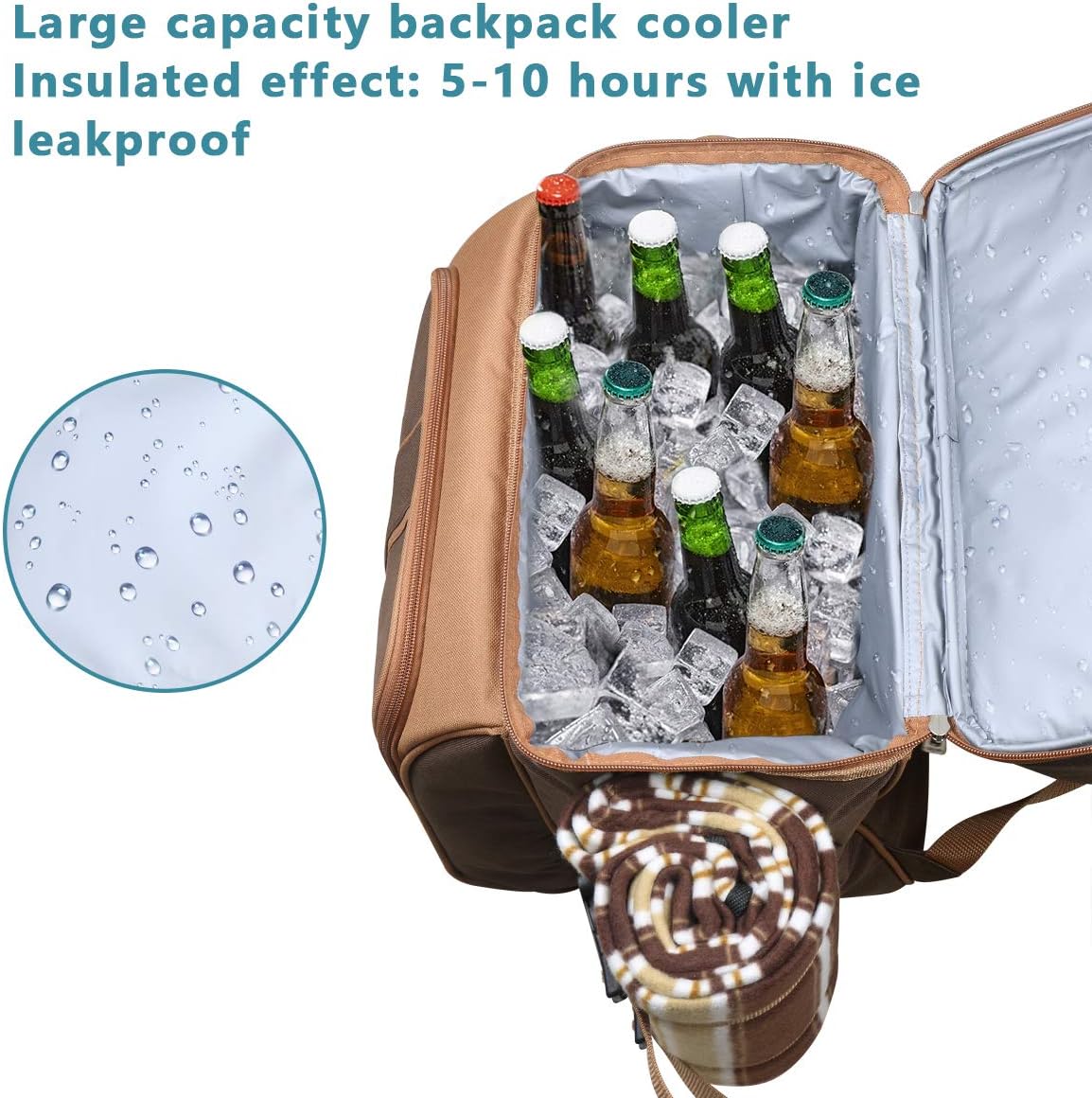 Picknickrucksack