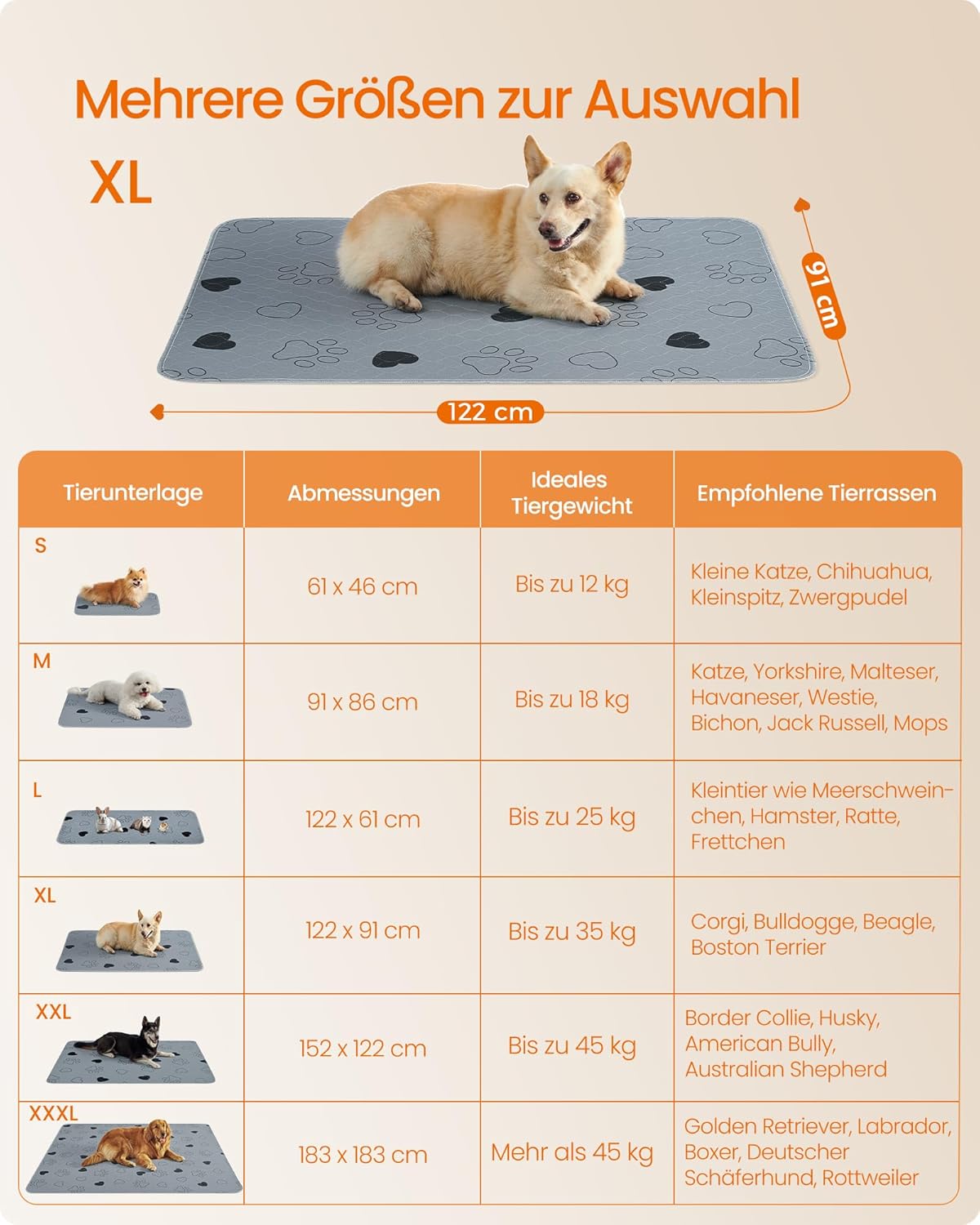 2er-Set Waschbare Welpen-Unterlage, XL (122 x 91 cm)