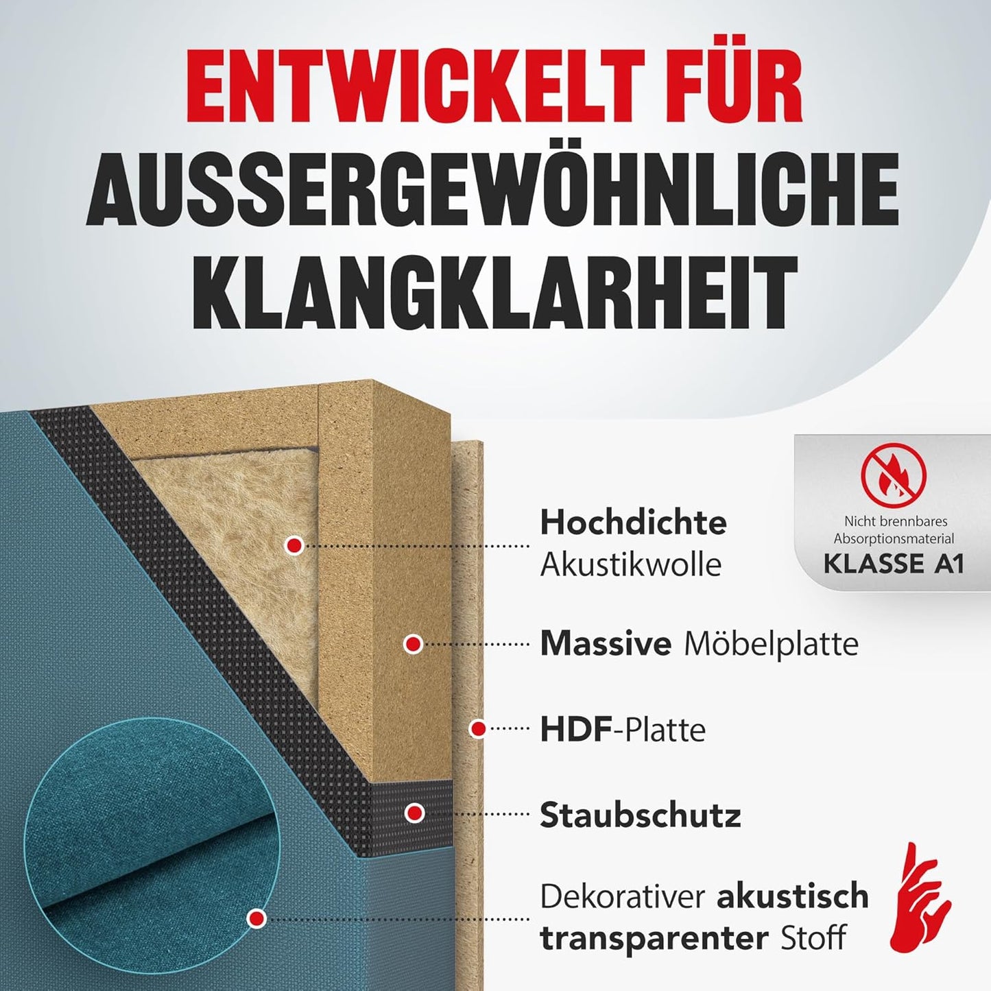 Schallabsorber Akustikpaneel, Studioqualität, 50x50x6 cm Bordeauxrot