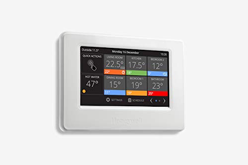 Wandhalterung evohome ATF600, Wandhalterung