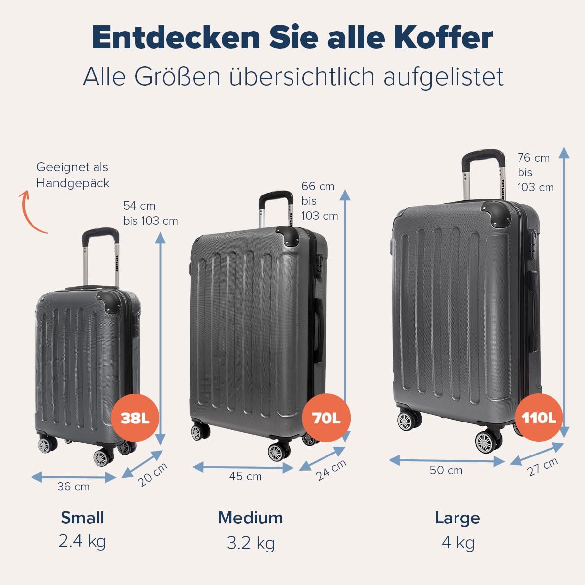 Harteschalenkoffer-Set, Kofferset 2 teilig|Grau