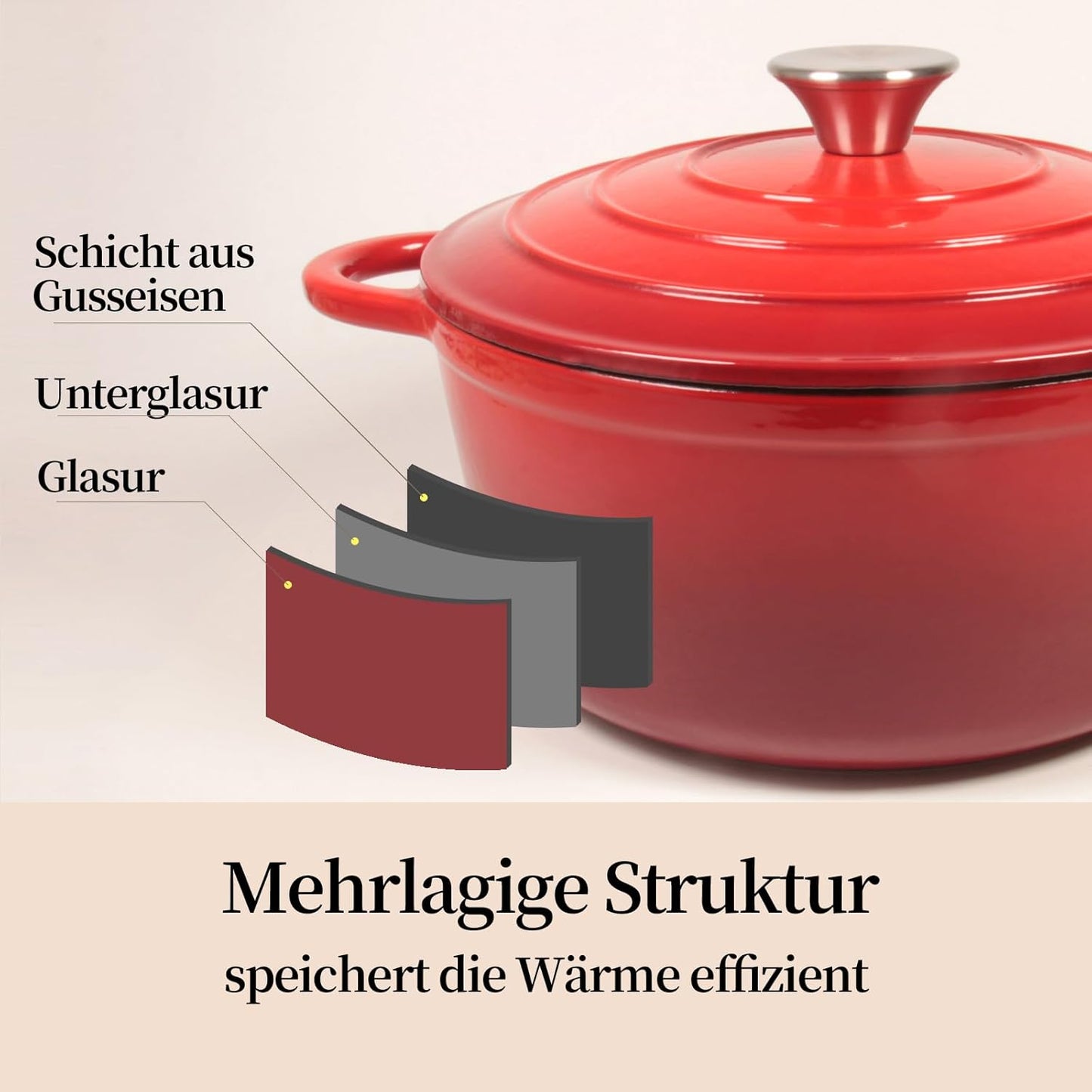 Gusseisen-Schmortopf mit Deckel, 26cm/5L Rot