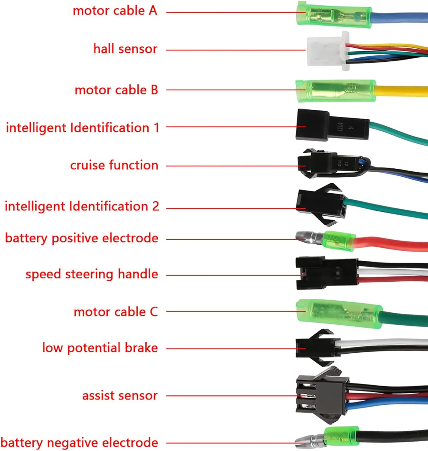 Brushless Motor Controller 24V 350W für E-Bike & Scooter