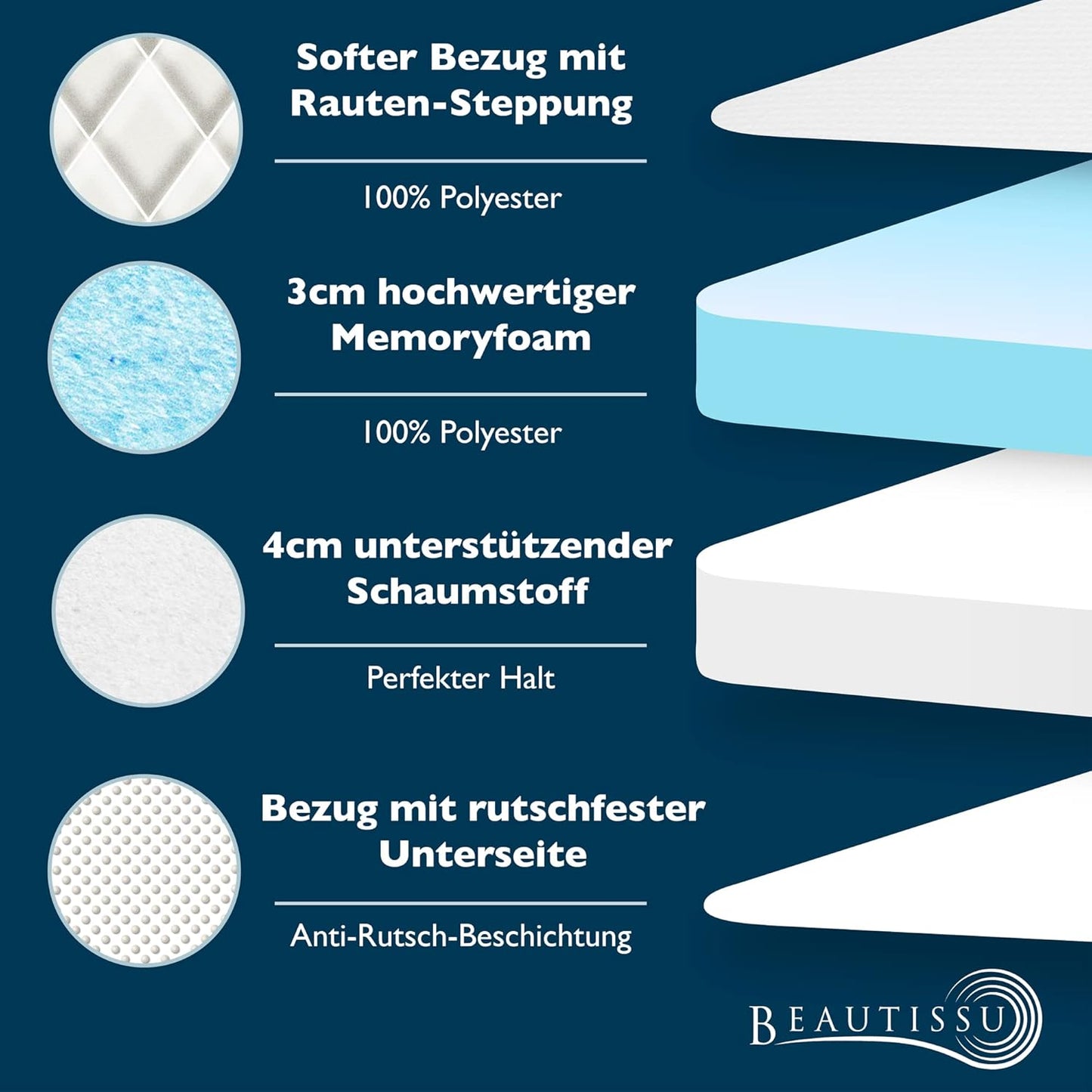 Gel Matratzentopper 180x200 cm, 180x200 cm