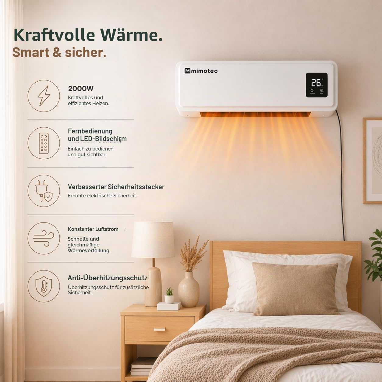Wandheizlüfter mit Fernbedienung und Timer, mauer