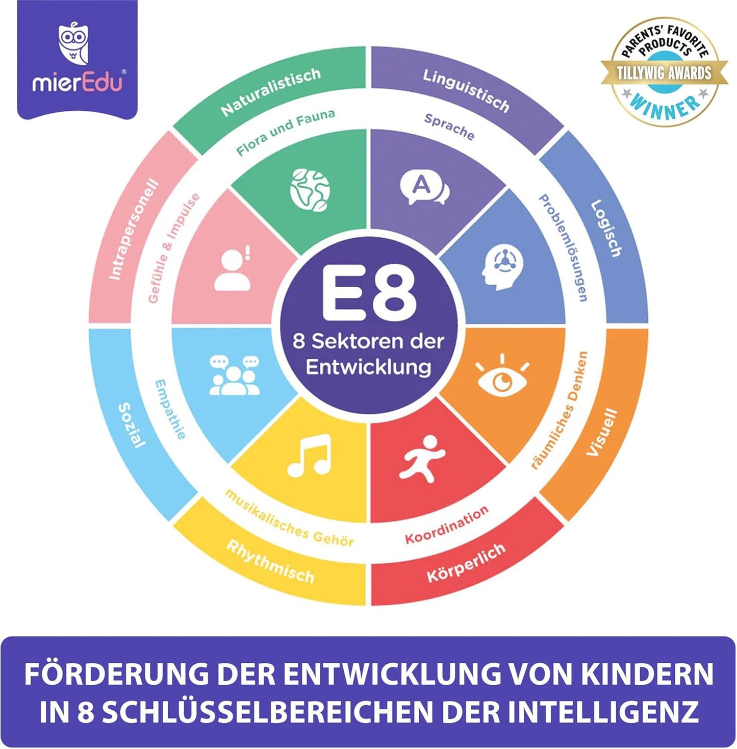 Schreibtafel für Kinder, Bär