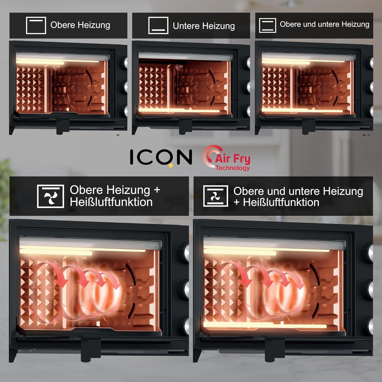 Minibackofen