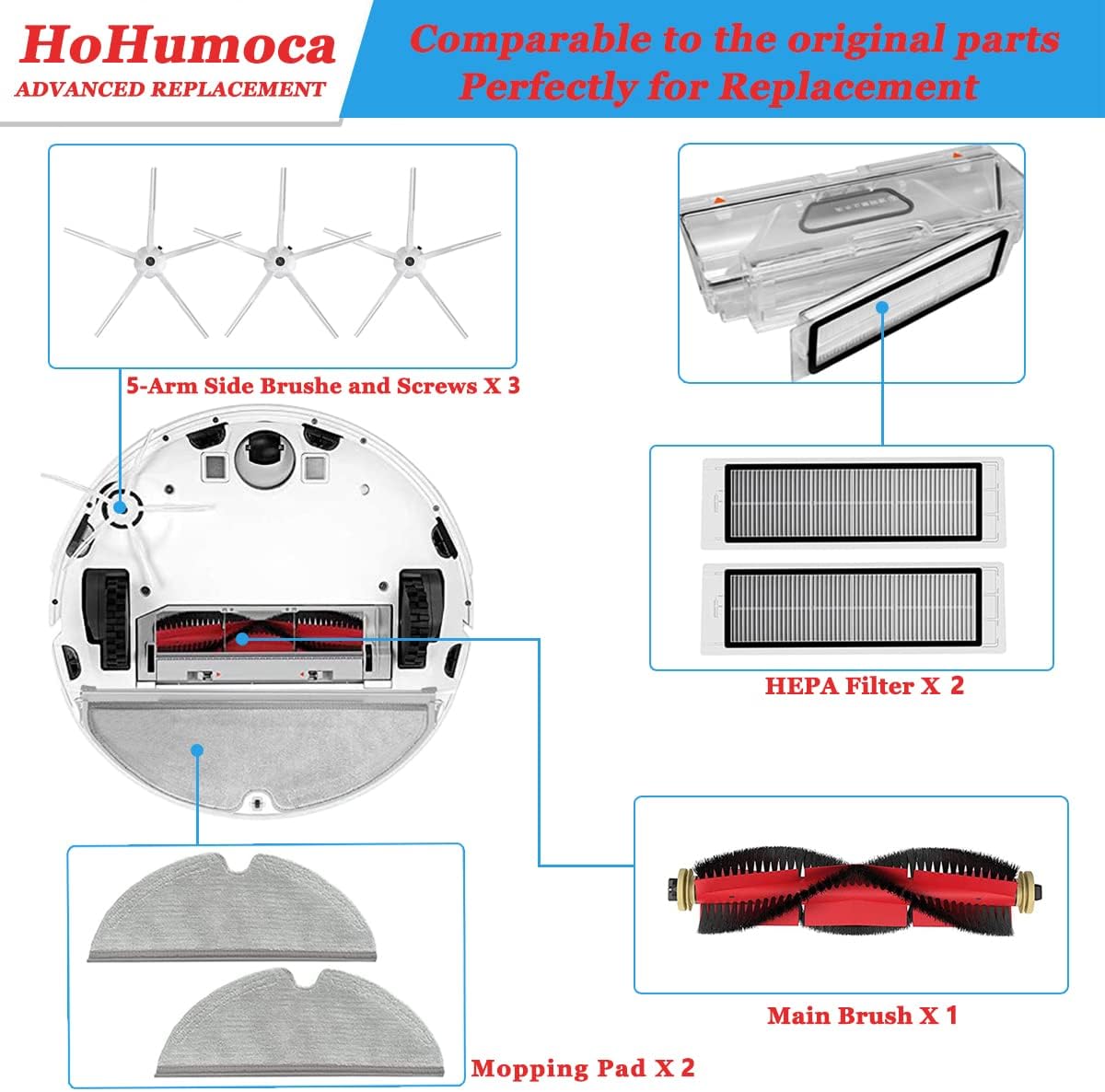 15-teiliges Ersatzteile-Set für Xiaomi Roborock Saugroboter, Orange 18
