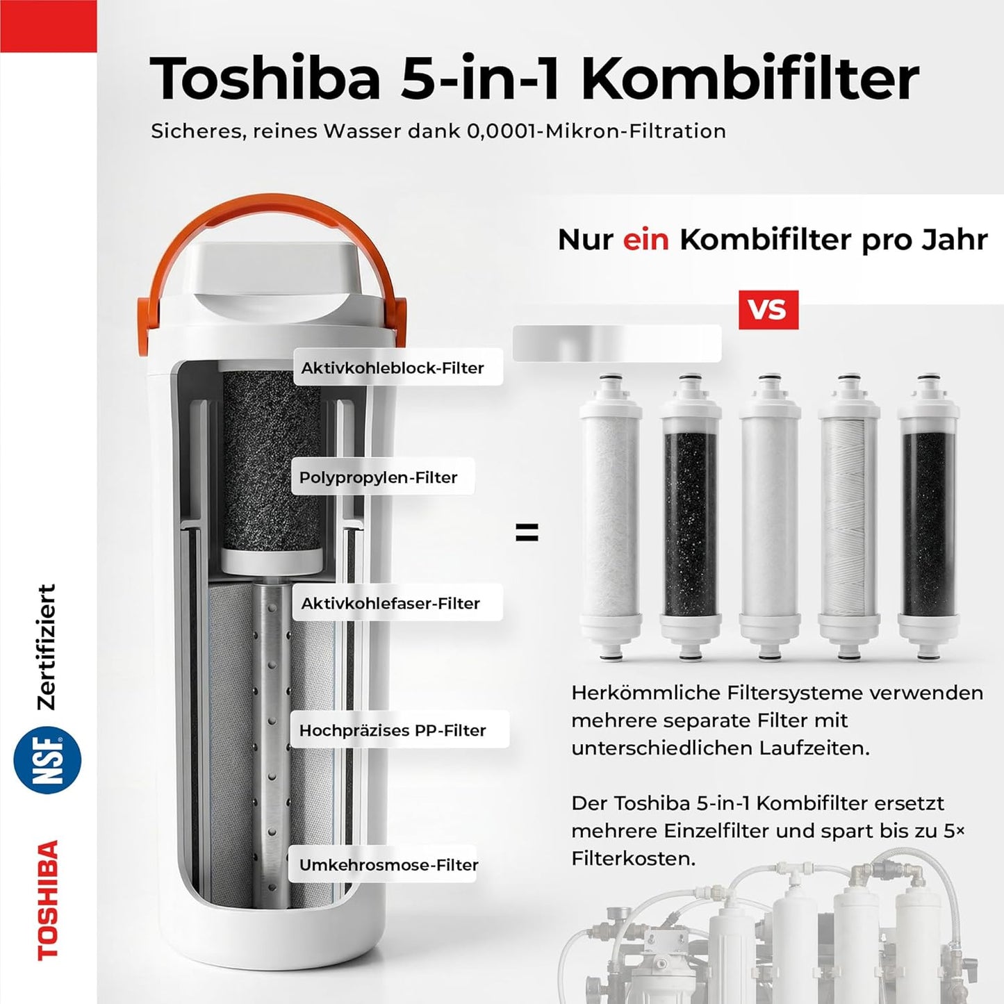 Toshiba Osmoseanlage mit Heisswasserspender & UV Licht, b. Perlweiss