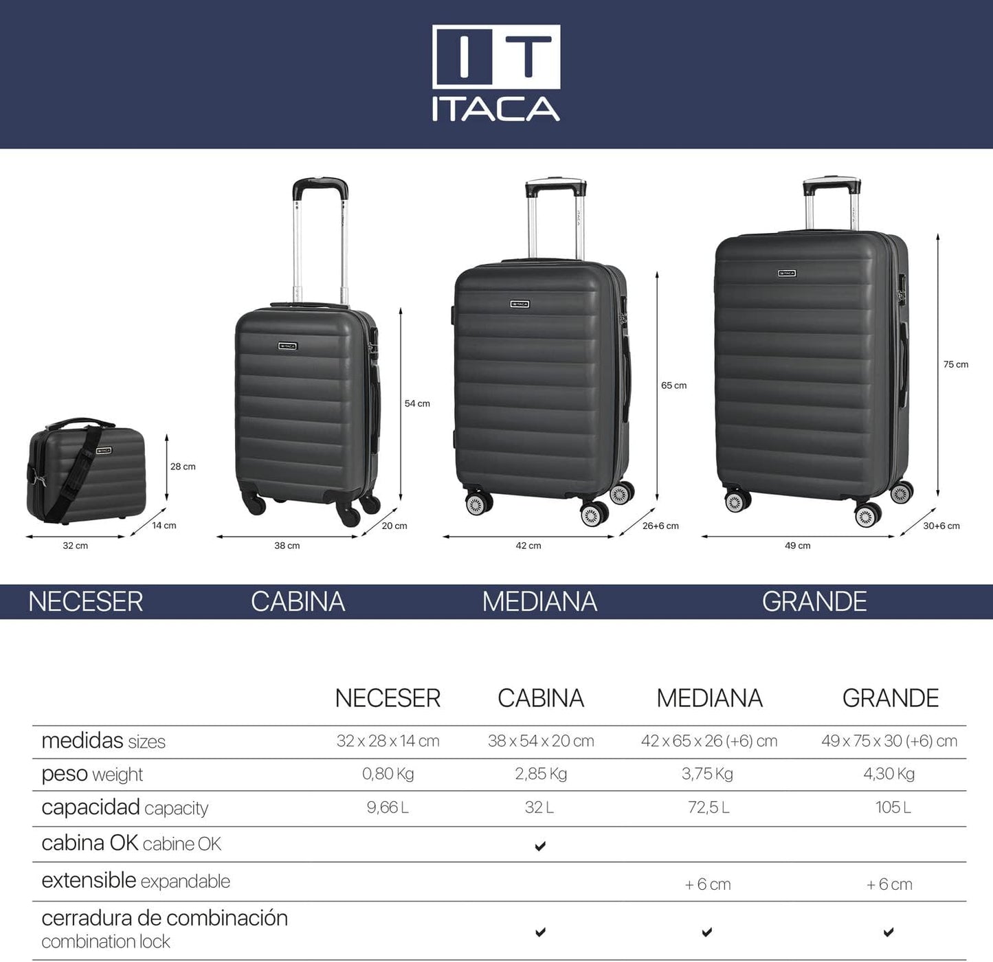 Reisekoffer Set, Antrazit S + M + L + XS