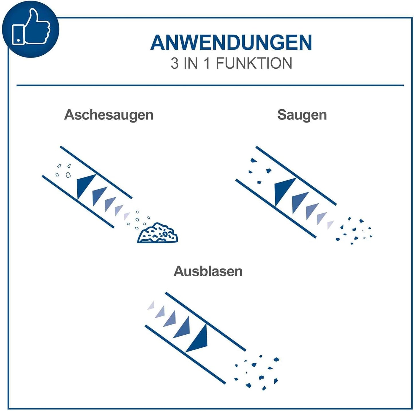 Aschesauger AVC20 mit Filterreinigung (1200W)
