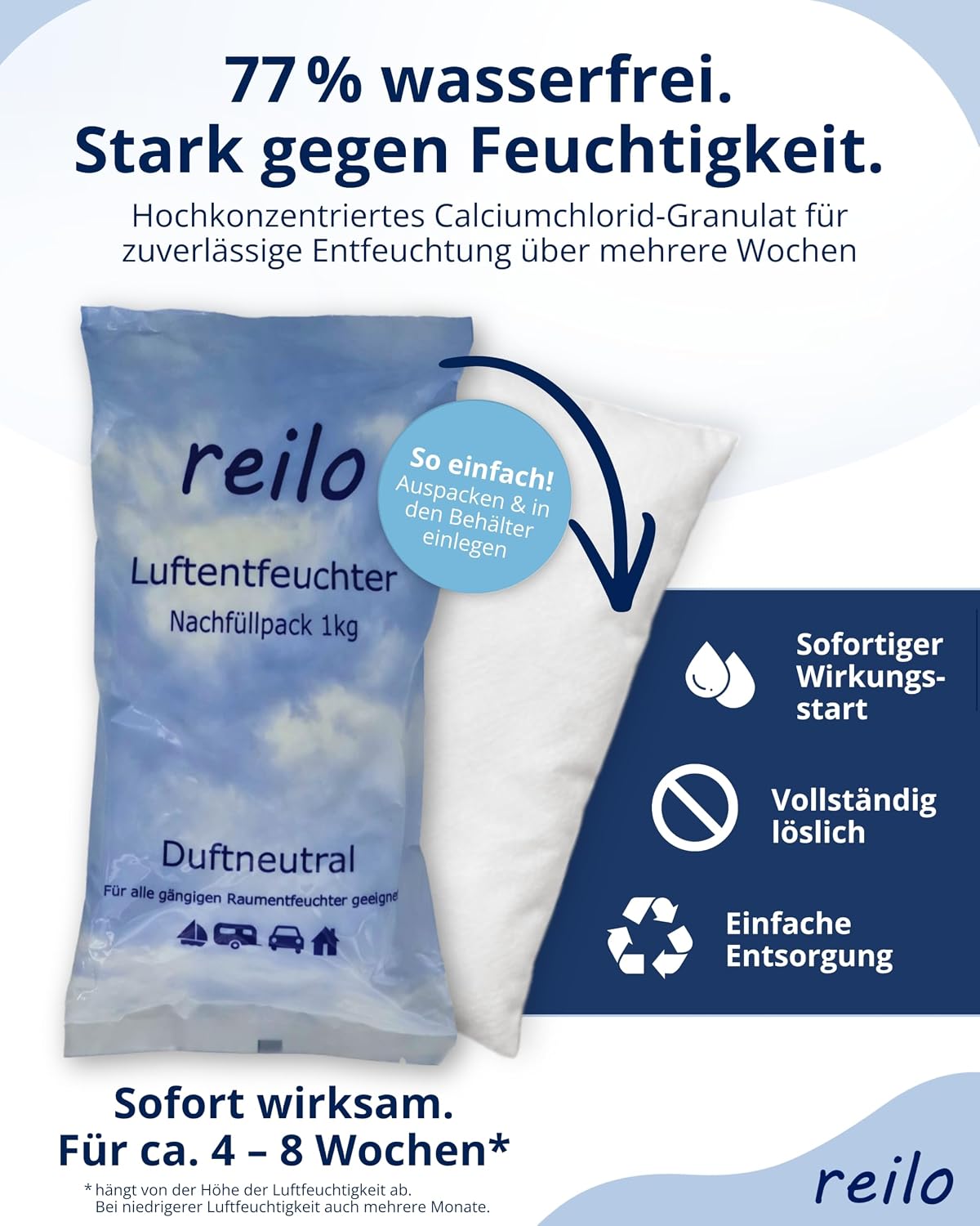 Luftentfeuchter Granulat Nachfüllpacks (20x 1kg), 20 Stück