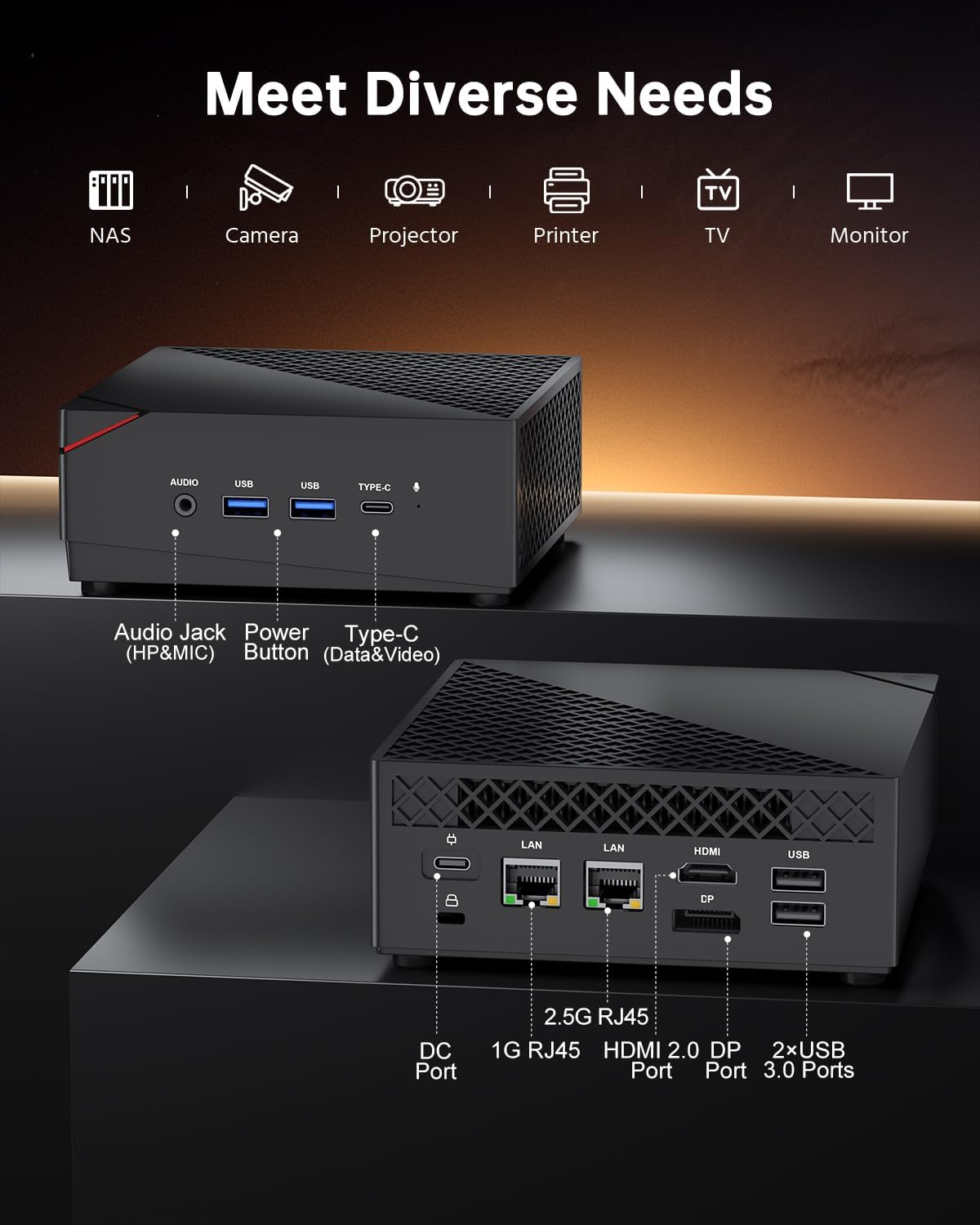 Mini PC AM06 PRO mit Ryzen 7 5825U, 5825U/ 32GB RAM + 1024GB SSD