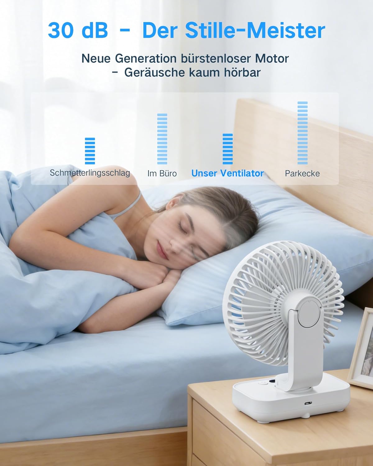 Oszillierender Tischventilator mit Akku und LED Display, Weiss