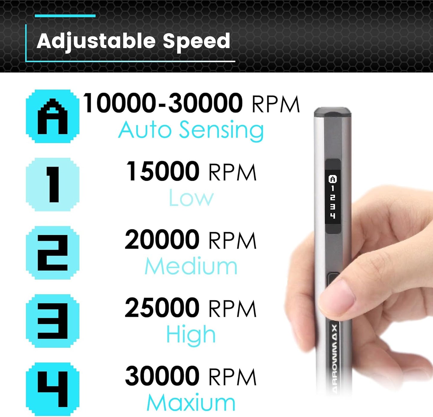 SGS MAX Mini-Gravierstift-Set, SGS PRO