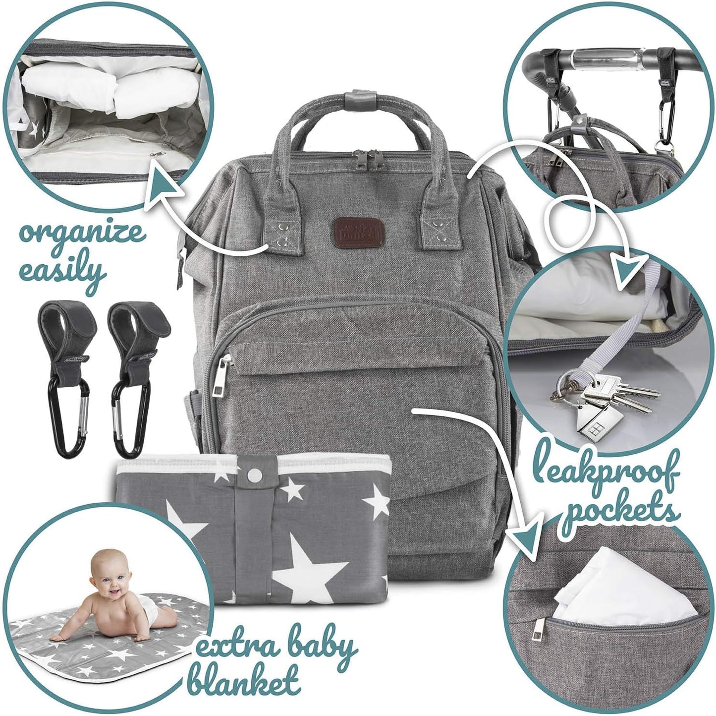 Baby Wickelrucksack mit Wickelauflage und Kinderwagenbefestigung, Deluxe Set (Ohne Bett)