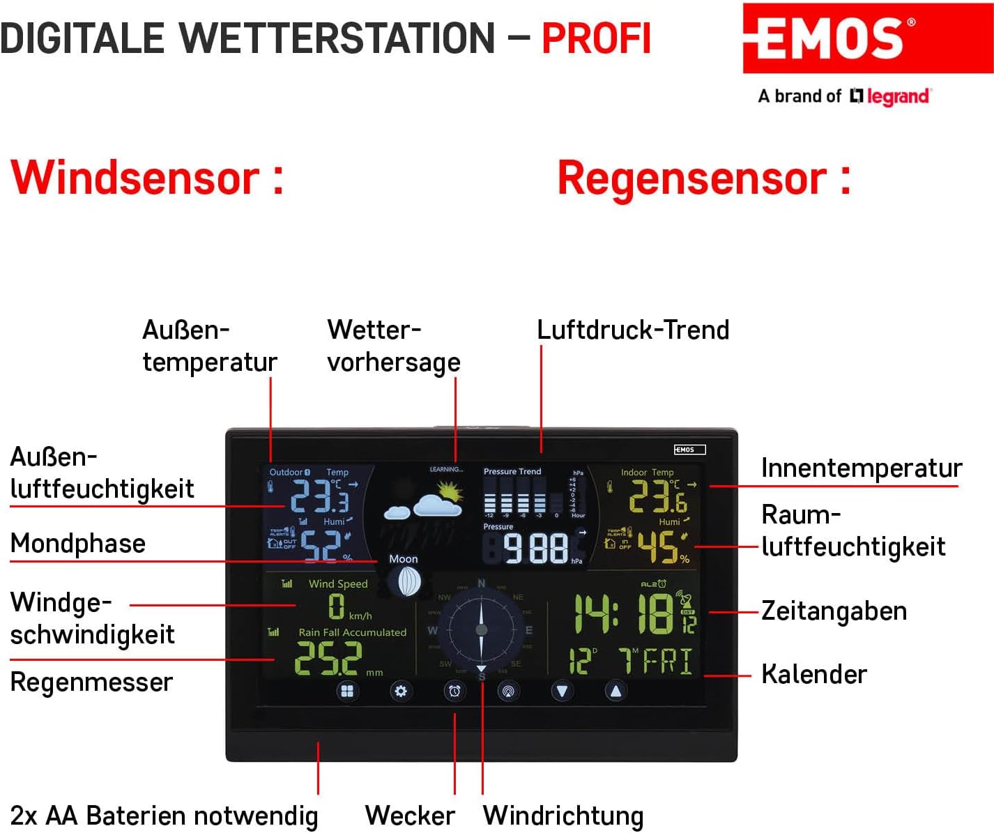 Funk-Wetterstation mit Aussensensor & Touchdisplay