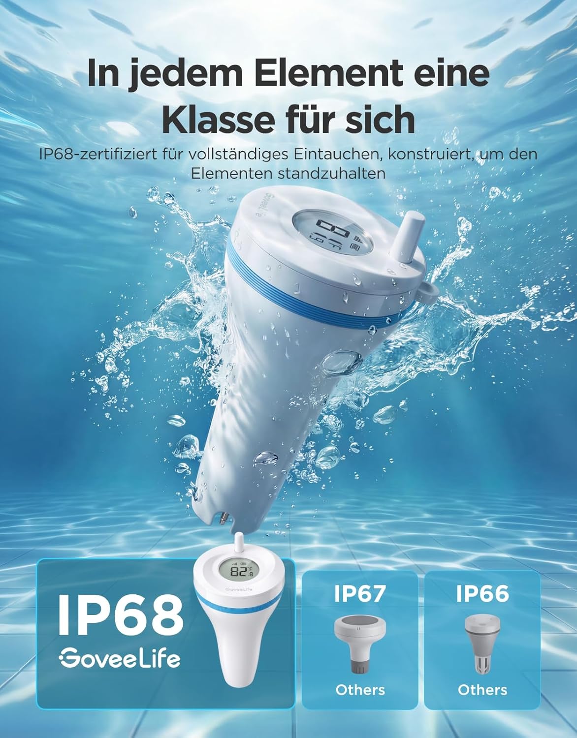 WLAN Poolthermometer P2