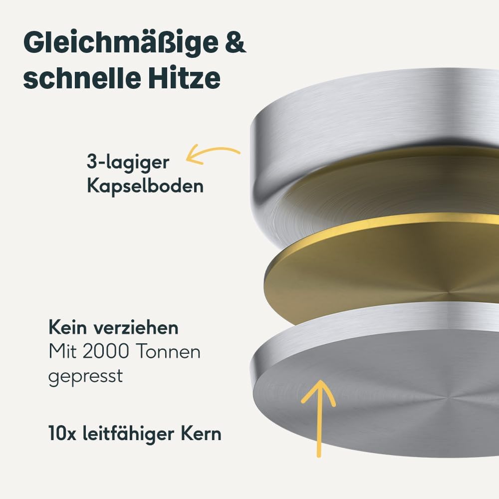2-teiliges Kochtopfset für alle Herdarten inkl. Induktion & Ofenfest, 2er Set