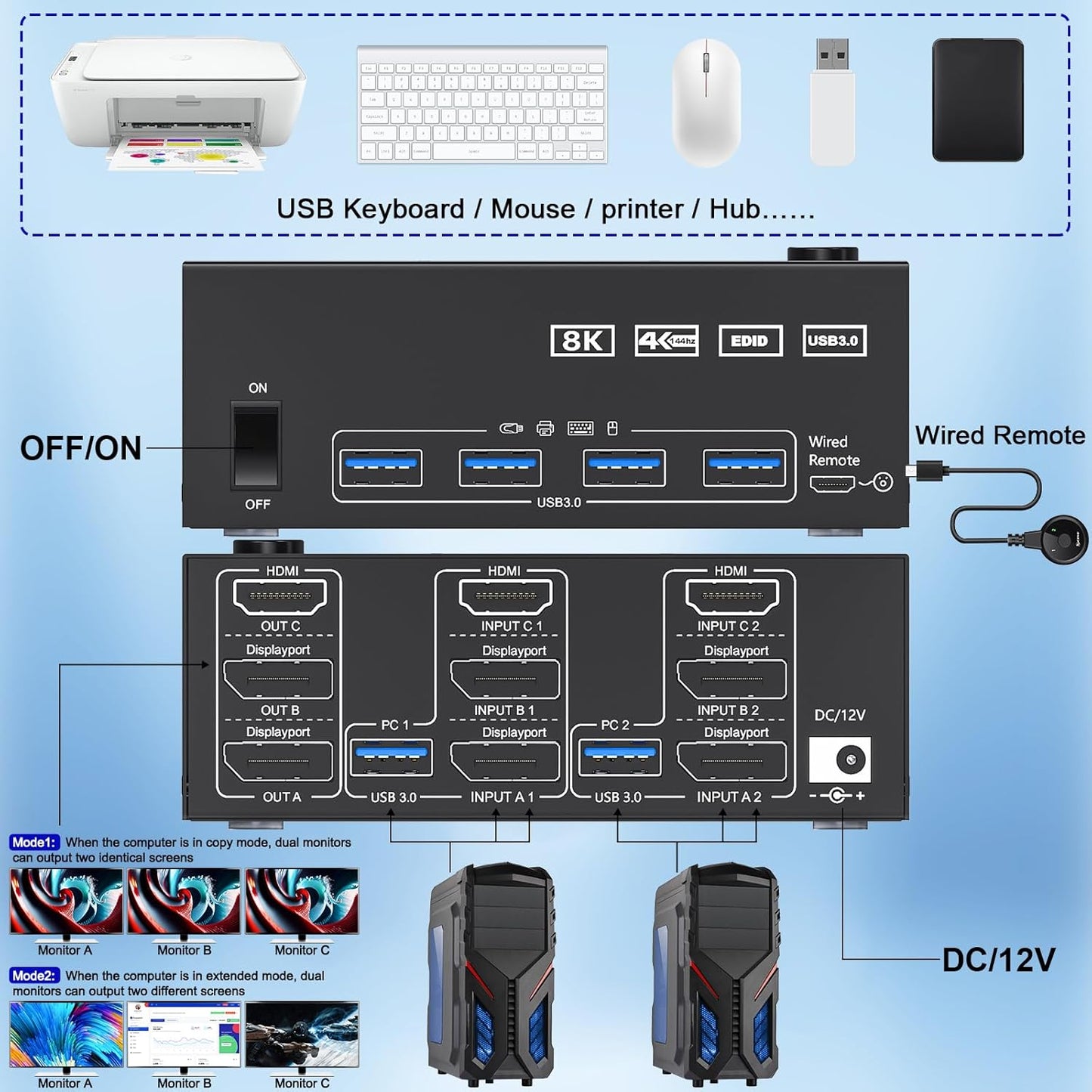 KVM Switch für 2 PCs und 3 Monitore 4K/8K, HDMI+2 Displayport KVM Switch 2 PC 3 Monitor