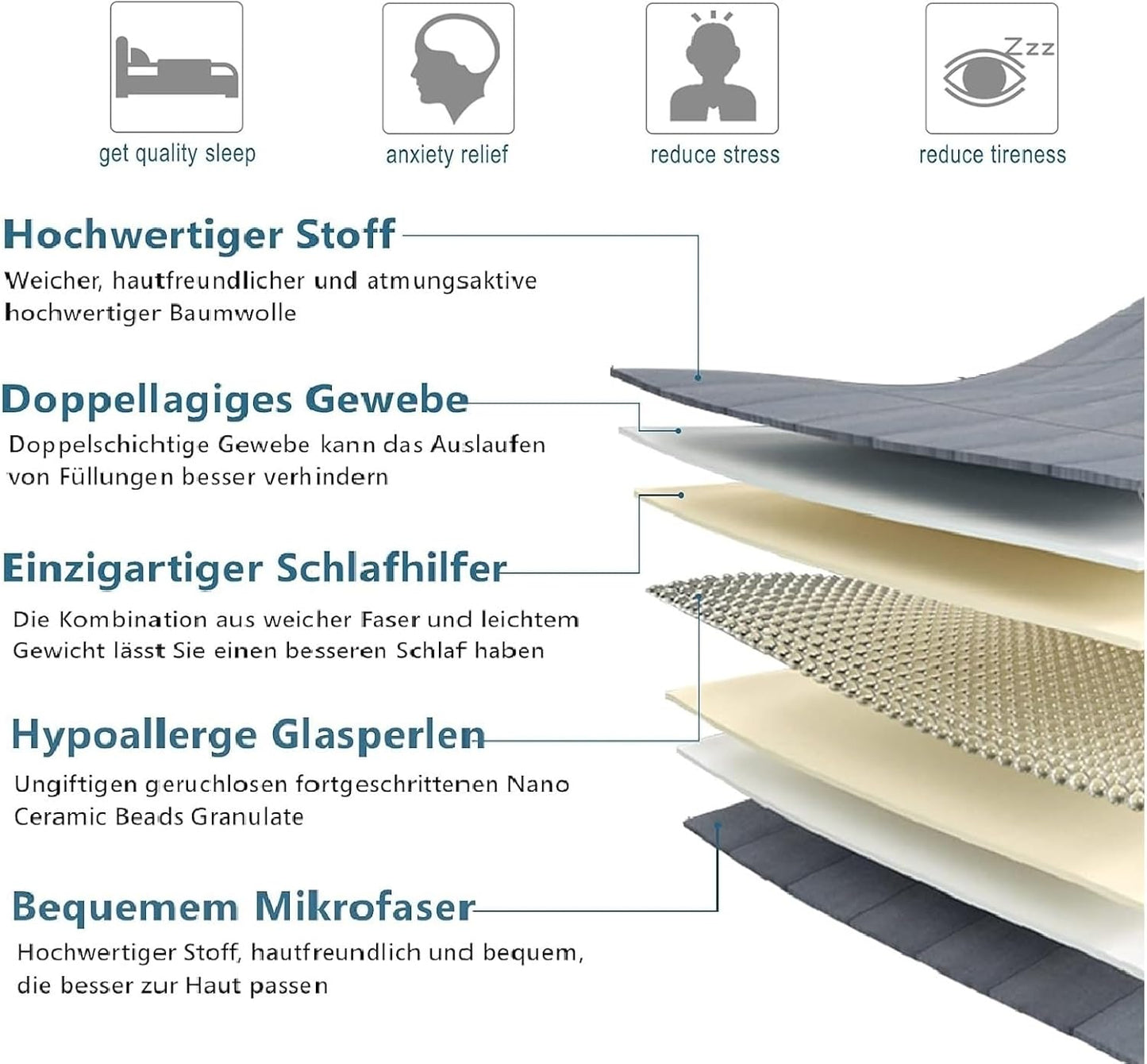 Gewichtsdecke