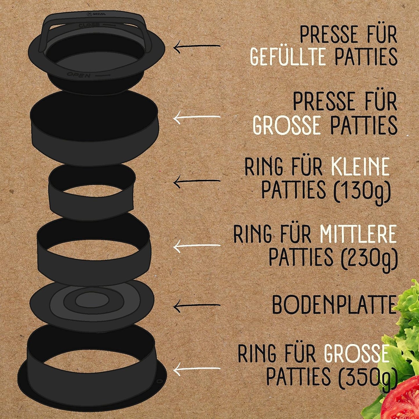 Burgerpresse mit Burgerpapier