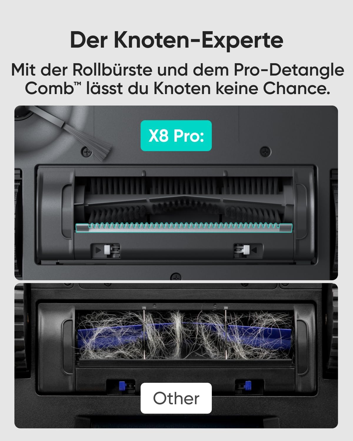 X8 Pro Saugroboter mit Absaugstation & Wischfunktion, X8 Pro