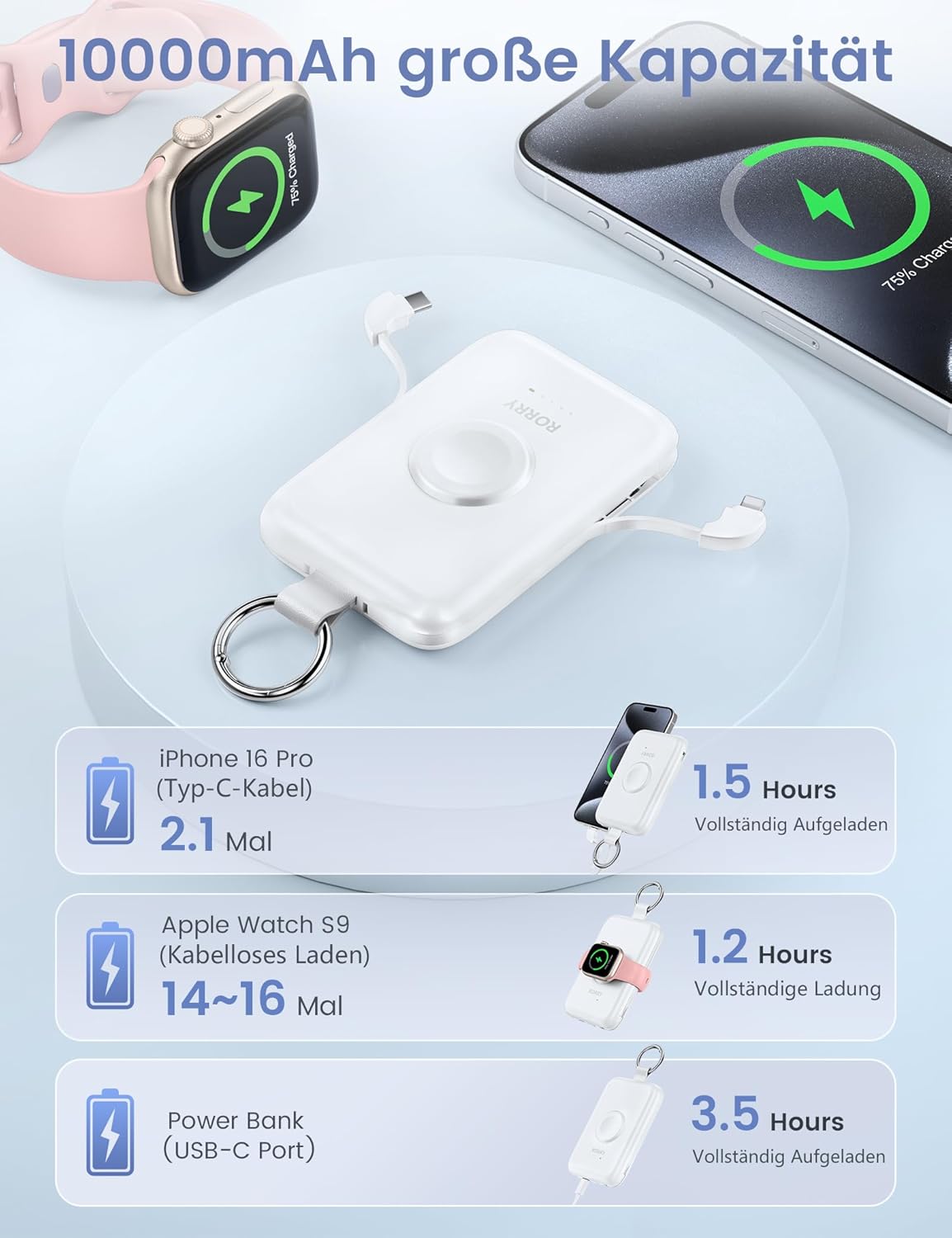 Powerbank mit Schnellladefunktion, Lila