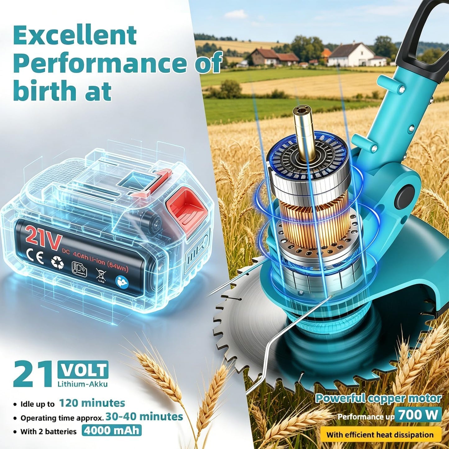 3-in-1 Akku-Rasentrimmer mit 2 Akkus
