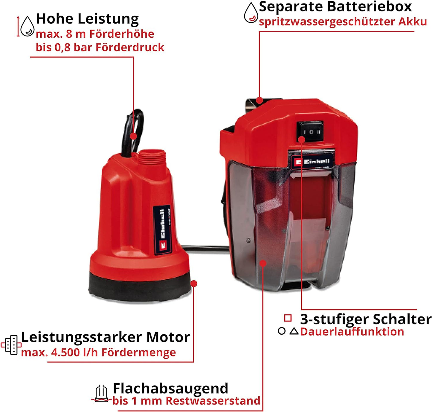 Akku-Klarwasserpumpe GE-SP 18 Power X-Change, ohne Akku und Ladegerät