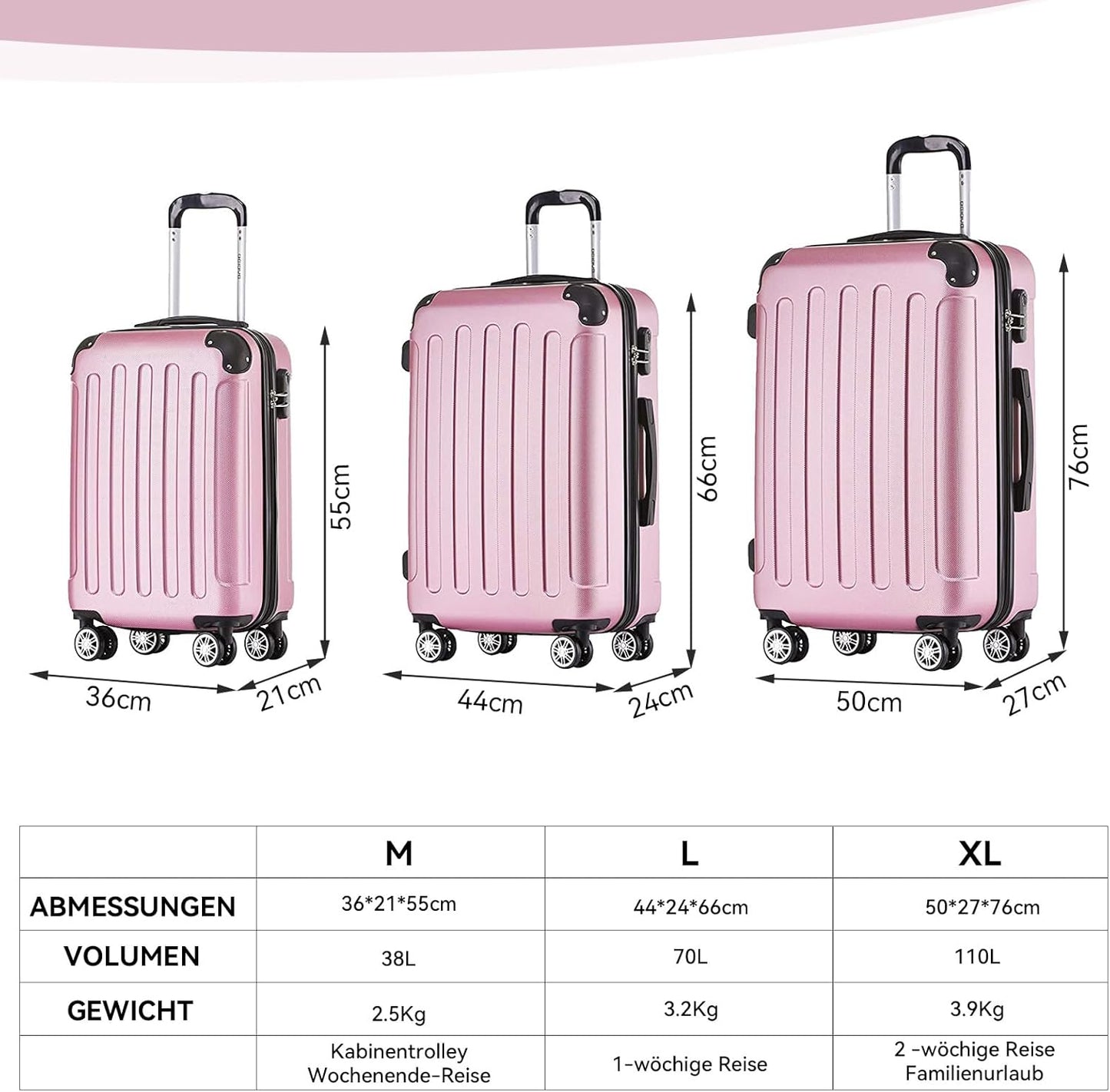 Hartschalenkoffer-Set, Princess-pink Koffer-Set