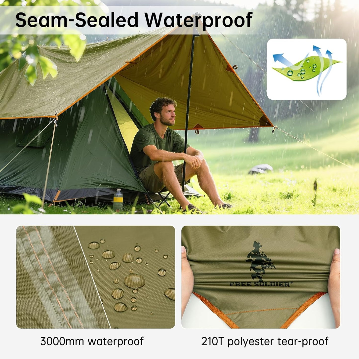 Wasserdichtes Tarp, Tonfarben (Color Barro)