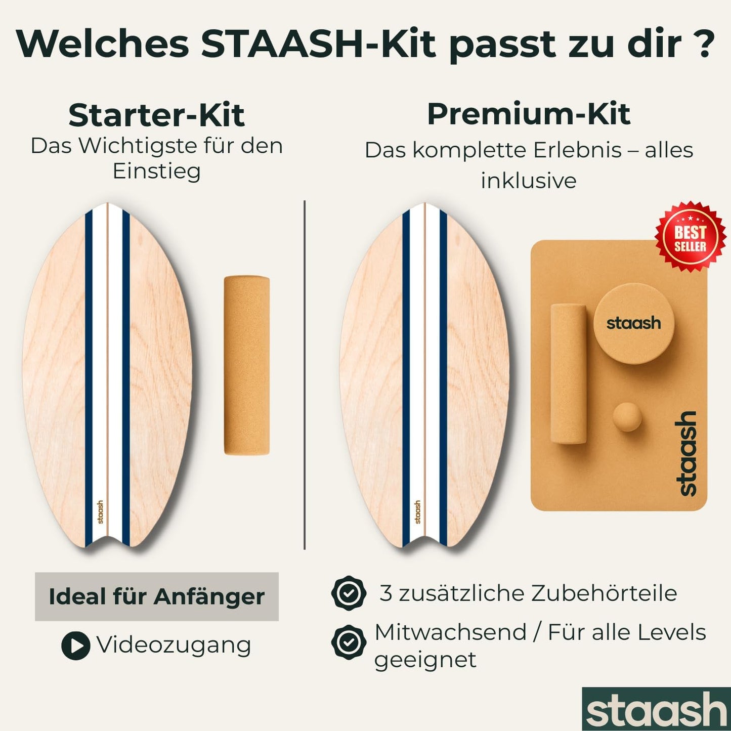 Balance Board Premium-Kit für Fitness & Training, STAASH - Blau Pro