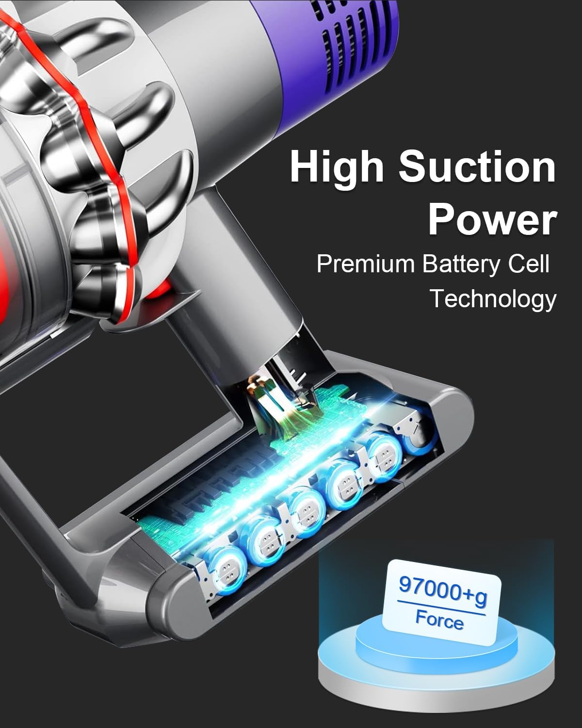 Ersatzakku für Dyson V7 Staubsauger, Dark Gray